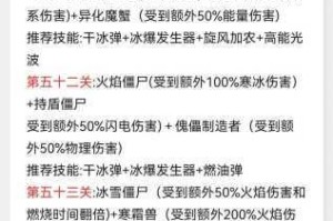 每隔一分钟来一炮吗？十分钟公放了几炮？神脑洞游戏第 224 关图文攻略全解析