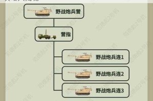 三国之刃低战力玩家如何守卫粮仓的实用心得攻略大揭秘