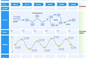 泰拉瑞亚月钩完全攻略高效操作技巧与实战应用指南