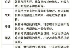 炉石传说无限战卡组深度解析 卡牌搭配与实战技巧高效上分指南