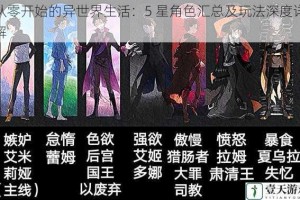 从零开始的异世界生活：5 星角色汇总及玩法深度详解