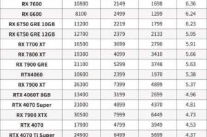 地铁 2033的配置要求全面解析，全力支持 3D 立体视觉，带你身临其境