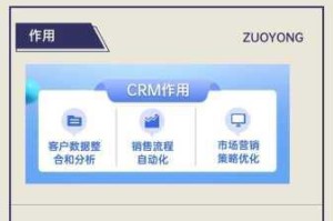 成品视频 crm999 能为企业带来什么？crm999 如何助力企业视频营销？