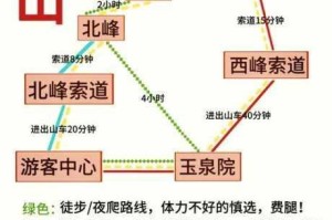 楚留香手游华山连招该如何操作？华山连招图文教程攻略全解析