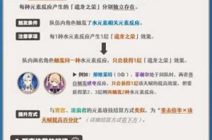 原神那维莱圣遗物水伤杯与生命杯选择分析伤害收益与实战效果深度解析