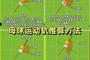 FIFA 23中内马尔球员究竟怎么样？百夫长内马尔球员测评全面解读