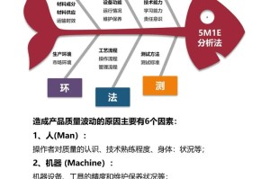 王者荣耀中你是否曾疑惑关羽会下马吗？原来不下马也能展现出如此强大的实力