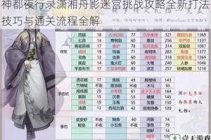 神都夜行录潇湘舟影迷宫挑战攻略全新打法技巧与通关流程全解