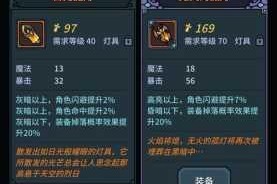 提灯与地下城全关卡武器圣物掉落位置及获取方式详解