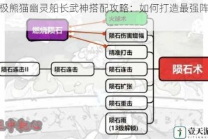 太极熊猫幽灵船长武神搭配攻略：如何打造最强阵容？