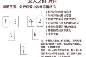 神魔之塔中申公豹满技炼狱攻略技巧全面剖析与分享