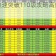 攻城掠地神兵快速突破110级攻略高效升级技巧与资源分配全解析