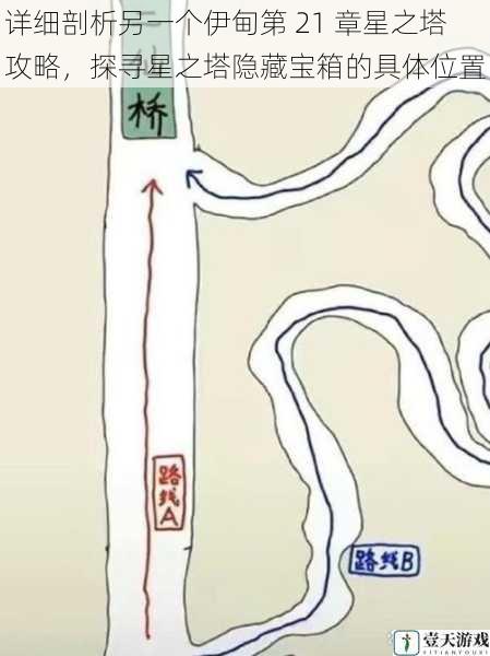 关卡地形与隐藏路径