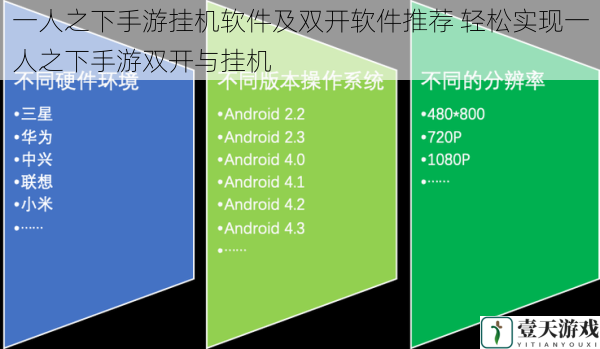 软件兼容性方面