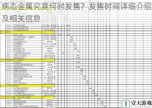 开发进度与计划