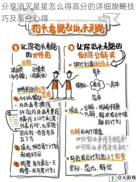 合理布局,把握全局