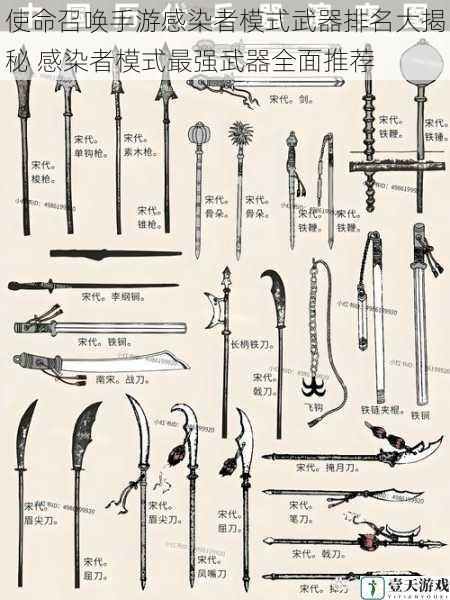 武器伤害与射程