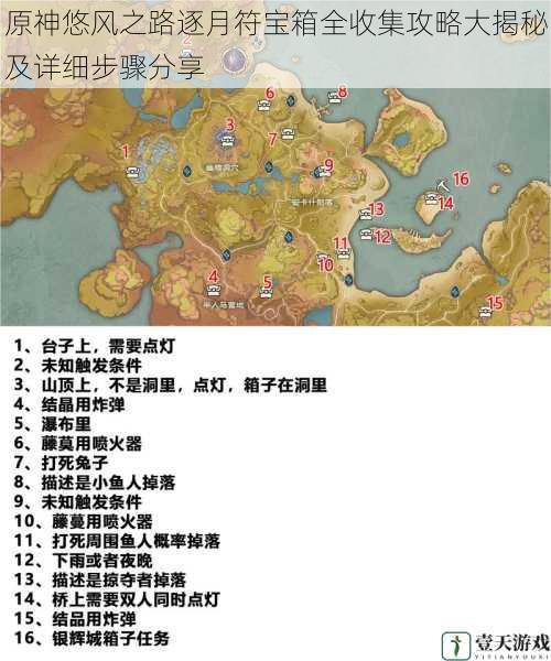 地图探索与标记