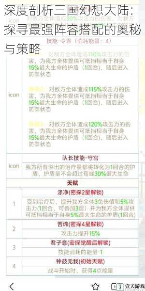 武将属性与技能分析