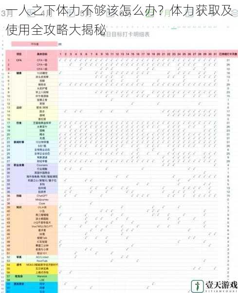 合理安排日常任务