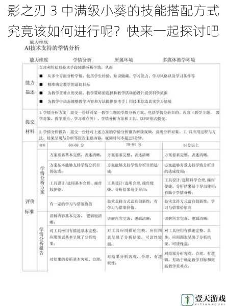 技能特性分析