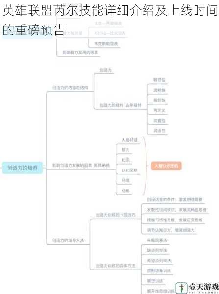 技能机制解读