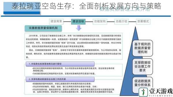 资源管理与规划