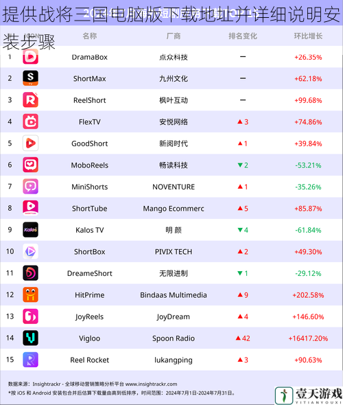 官方网站下载