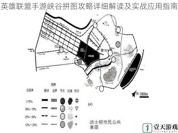 地图认知与布局