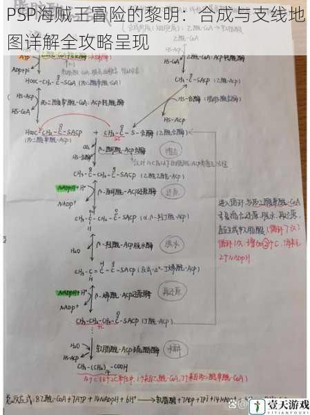 合成系统详解