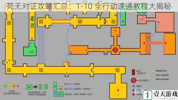 游戏剧情与关卡设计