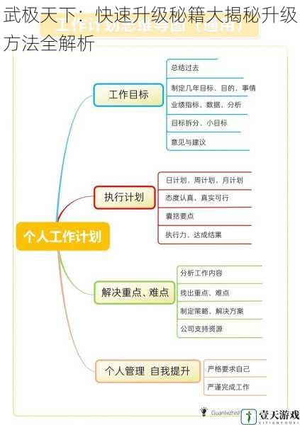 合理任务规划