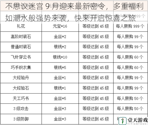 密令福利一：丰厚奖励