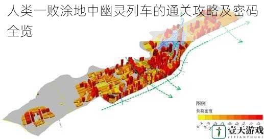 关卡布局与地形分析