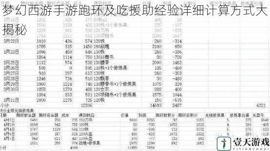 跑环经验计算方式揭秘