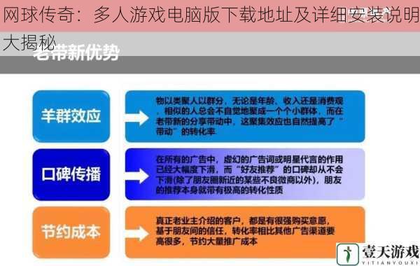 下载渠道揭秘