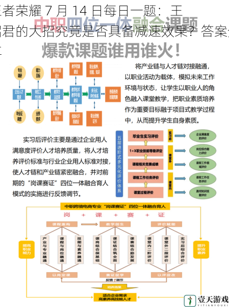 技能机制解读