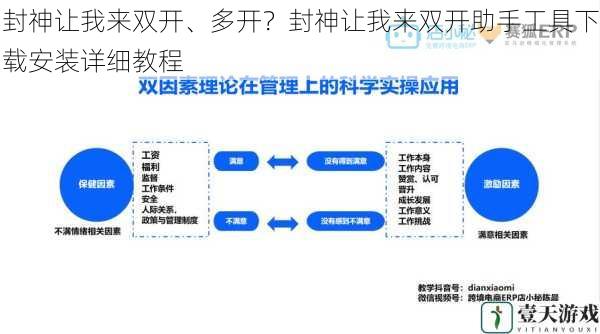 双开、多开的概念与需求