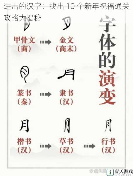 汉字认知与文化理解