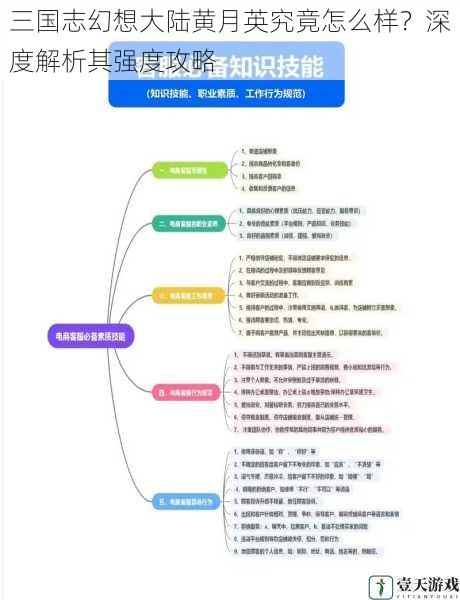 技能机制篇