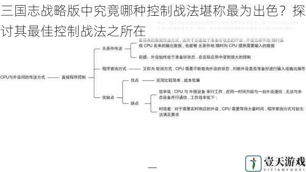 控制时长与稳定性