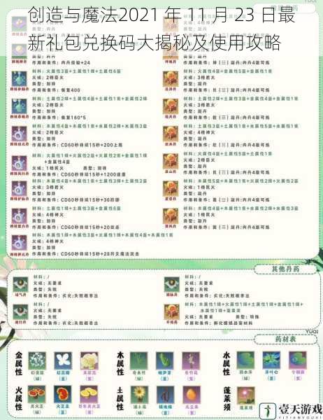 创造与魔法2021 年 11 月 23 日最新礼包兑换码大揭秘及使用攻略