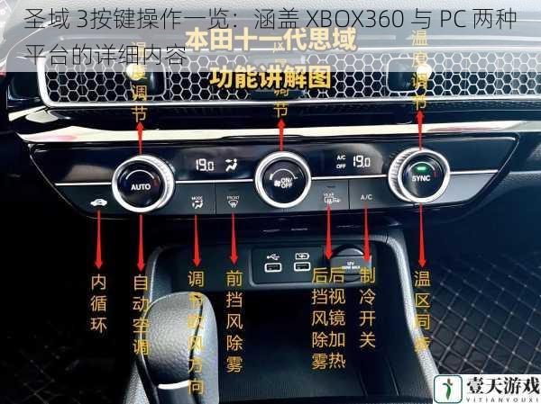 圣域 3按键操作一览：涵盖 XBOX360 与 PC 两种平台的详细内容