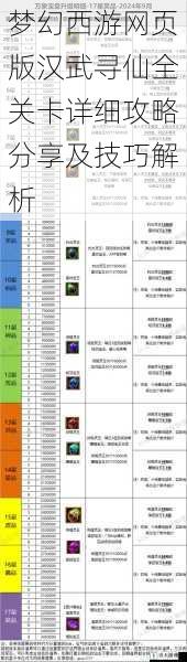 梦幻西游网页版汉武寻仙全关卡详细攻略分享及技巧解析