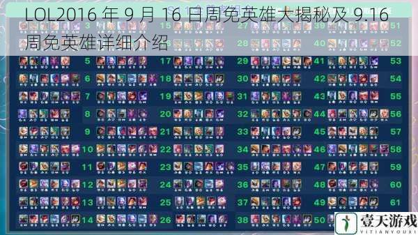 LOL2016 年 9 月 16 日周免英雄大揭秘及 9.16 周免英雄详细介绍