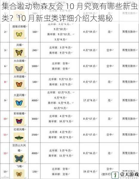 集合啦动物森友会 10 月究竟有哪些新虫类？10 月新虫类详细介绍大揭秘