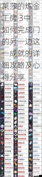 莱莎的炼金工房 3中如何完成门的另一边这一成就的详细攻略及心得分享