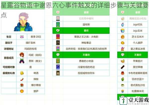 星露谷物语中谢恩六心事件触发的详细步骤与关键要点
