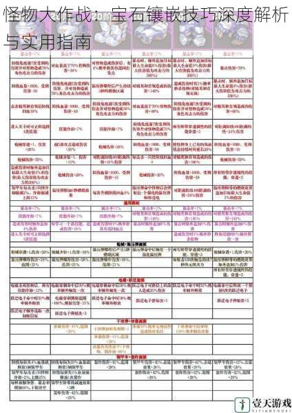 怪物大作战：宝石镶嵌技巧深度解析与实用指南