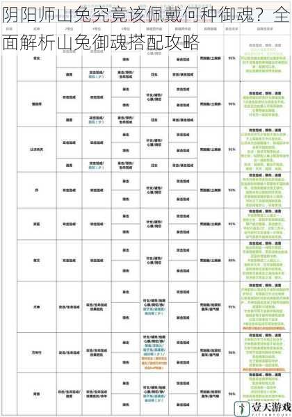 阴阳师山兔究竟该佩戴何种御魂？全面解析山兔御魂搭配攻略